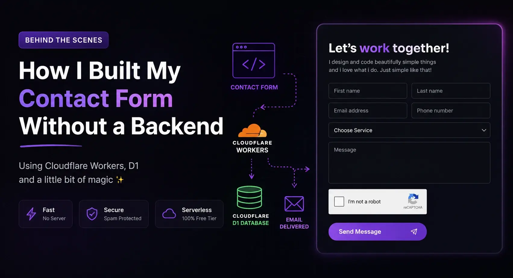 How I Built My Contact Form Without a Backend